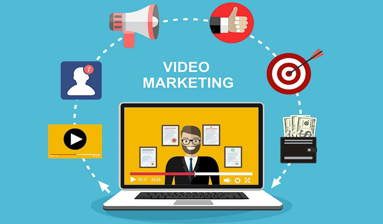video marketing service